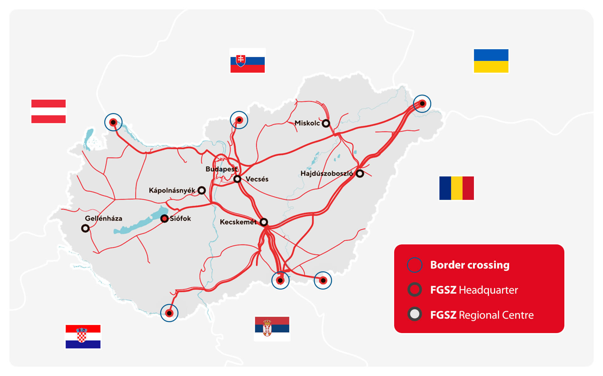 Földgázszállítás